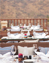 Ananta Hotel Credibility