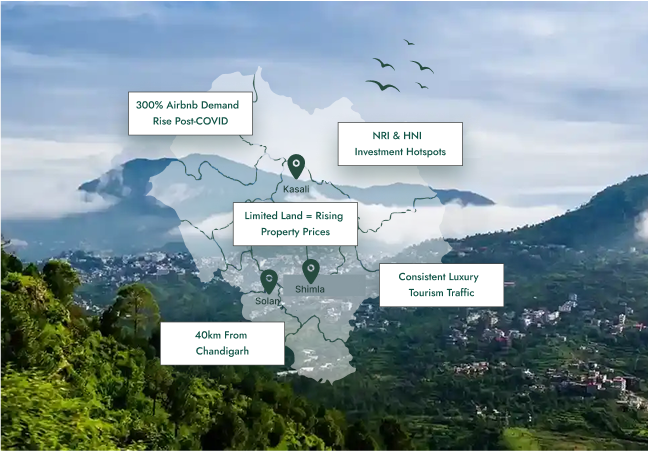 Located in Kasauli’s High-Demand Tourism Belt