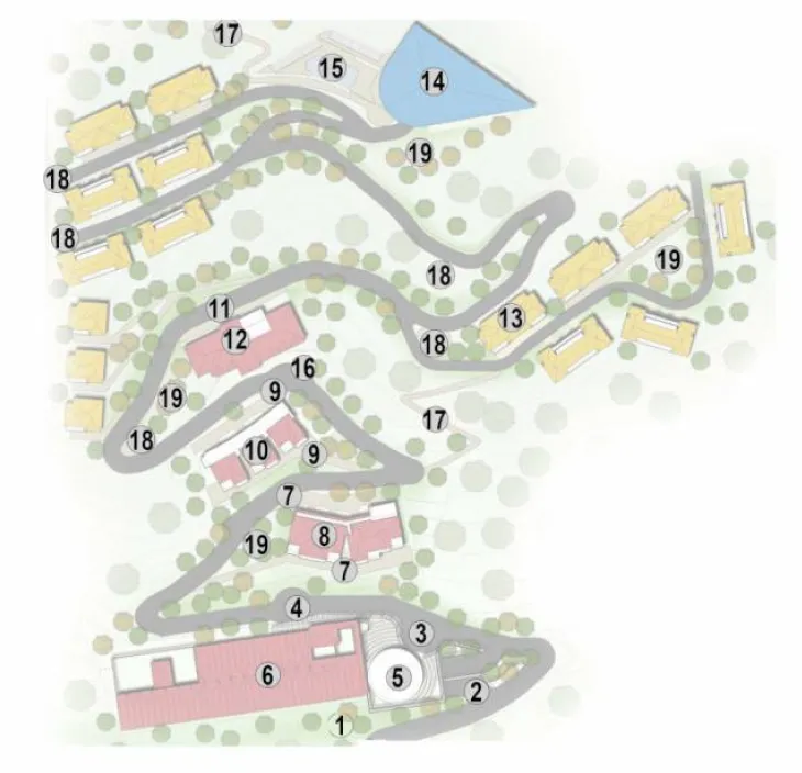 plan and layout